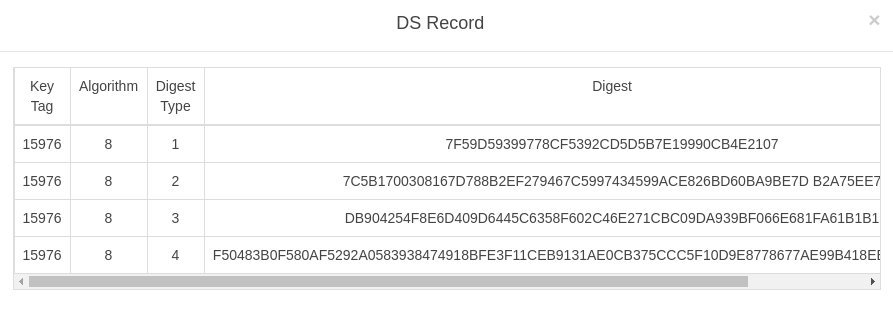 DS record of a domain